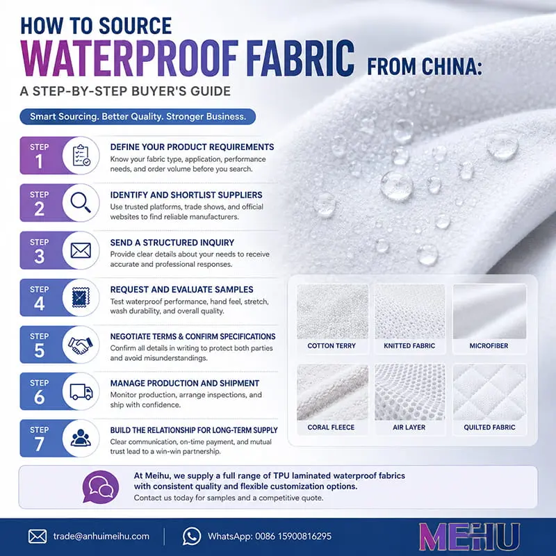 How to Source Waterproof Fabric from China: A Step-by-Step Buyer’s Guide