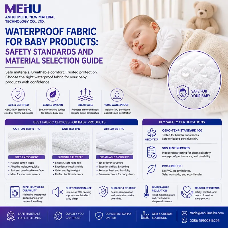 Waterproof Fabric for Baby Products: Safety Standards and Material Selection Guide